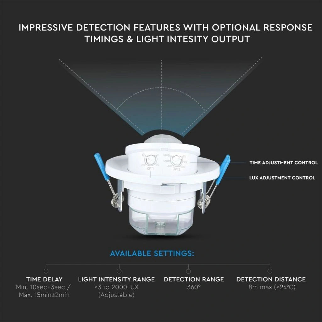 V-Tac SKU 5091 VT-8030 sensore di movimento a microonde. angolo di rilevamento di 360 gradi e una distanza massima di 8 metri. A incasso. Colore bianco.